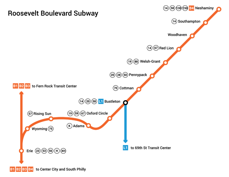 map of the blvd extension