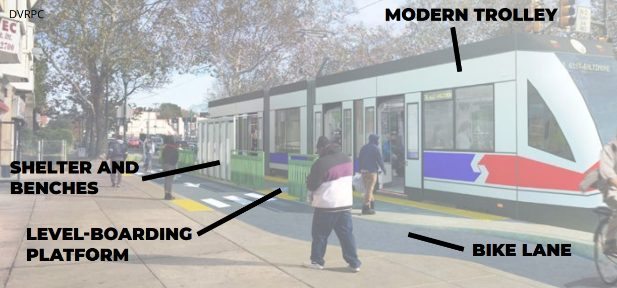 new trolley diagram